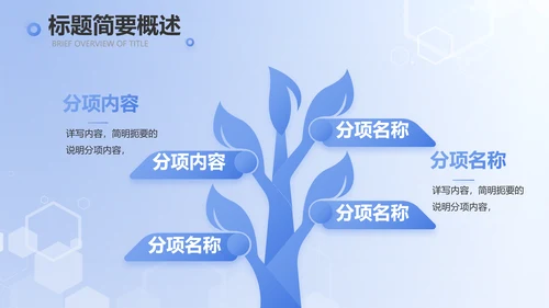 智慧医院医疗信息化建设工作总结PPT