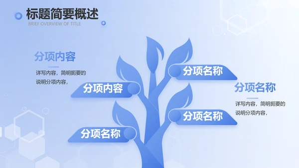 智慧医院医疗信息化建设工作总结PPT