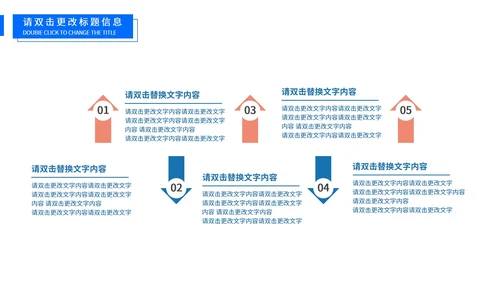 蓝色简约风企业宣传汇报PPT模板