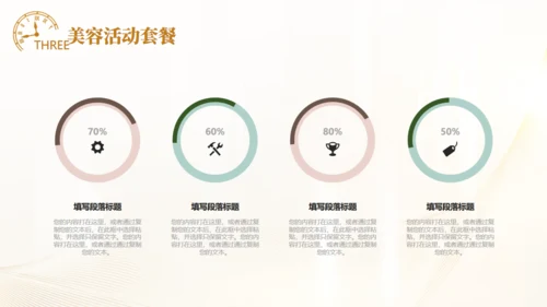皮肤管理美容医美培训通用PPT模板