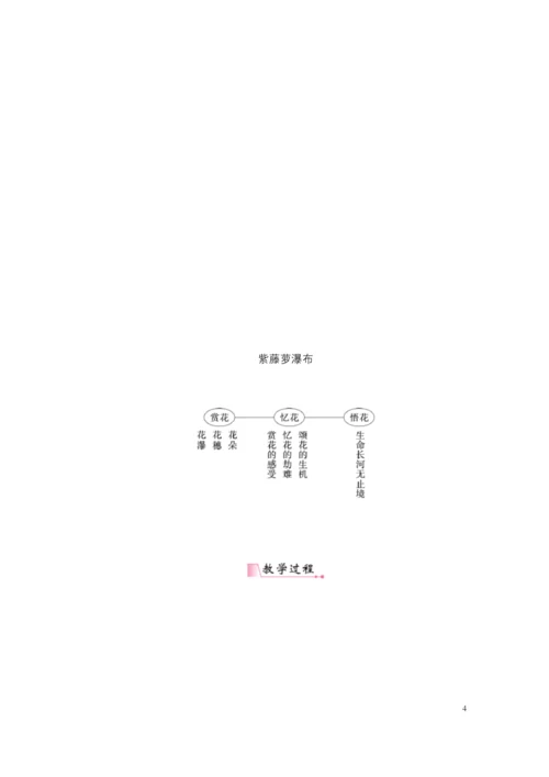 (最新)部编人教版语文七年级下册《-紫藤萝瀑布》省优质课一等奖教案.docx