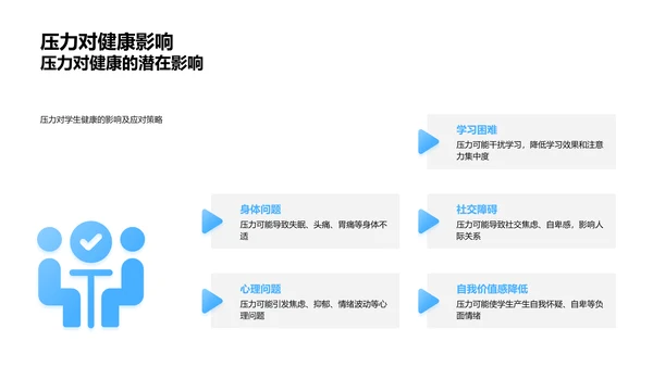 初三压力应对策略