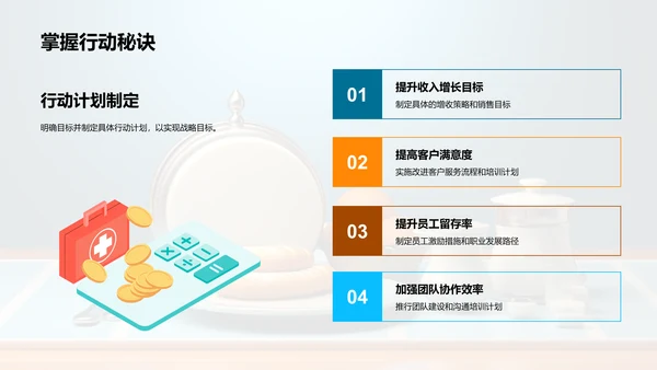餐饮业绩回顾与预期