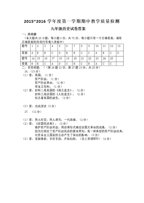 徐闻县2015~2016学年度第一学期九年级历史试卷