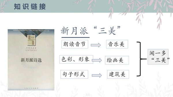 5 你是人间的四月天 课件
