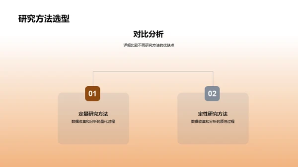 教育学创新解读