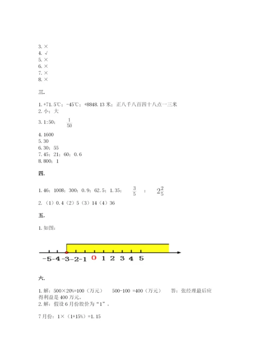 青岛版小升初数学模拟试卷（轻巧夺冠）.docx