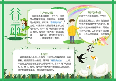 谷雨传统节气Word小报