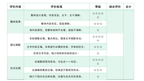 统编版初中语文九年级下册第四单元：美的探寻 课件（共52张PPT）