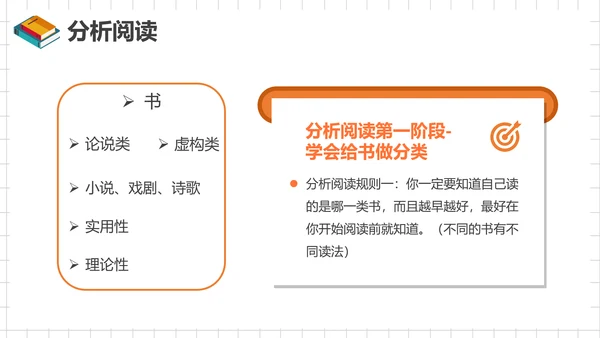 如何阅读一本书，读书笔记PPT模板