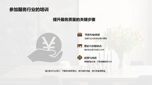 商务餐桌礼仪精讲