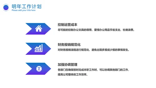 商务汇报年终总结PPT模版