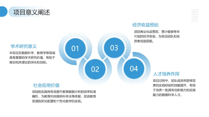大学生小组项目报告项目研究成果汇报通用PPT模版