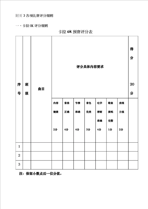 各类比赛评分表格模板