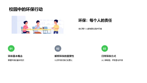 环保行动，我参与