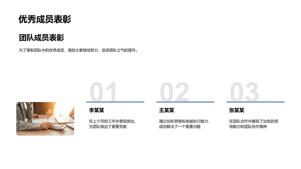 团队月度工作总结报告PPT模板