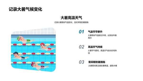 大暑节气气候分析PPT模板