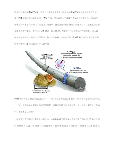 什么是PM2.5空气污染物