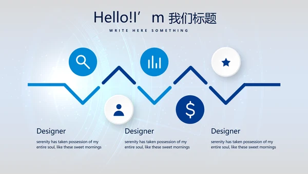 网络安全知识教育培训文明上网PPT
