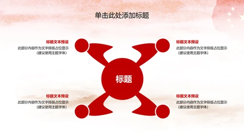 少先队红领巾少年先锋队工作总结汇报PPT