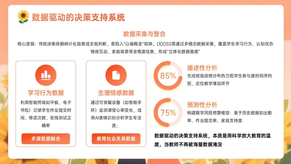 橙黄色插画风关于新时代教师的使命与修行教师节PPT模板