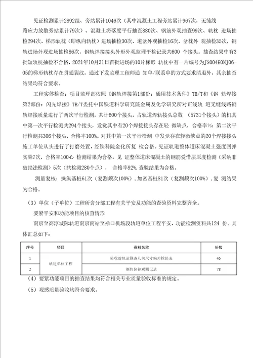 轨道单位工程监理质量评估报告