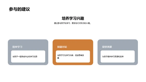 家长的学校参与