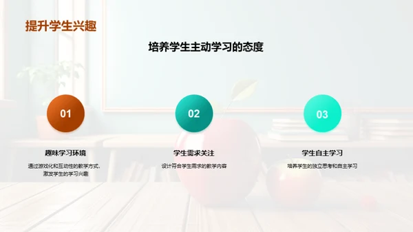 创新教学新篇章