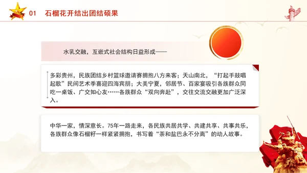 推进民族团结进步成就综述：同心奔赴美好前程专题党课PPT