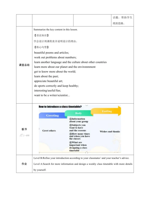 Unit 4 My Favourite Subject 第5课时Section B Project 