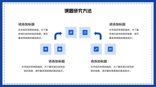 卡通风小组作业汇报