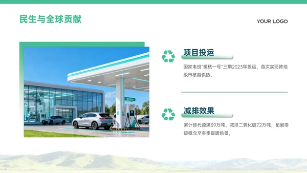 浅绿色商务风清洁能源发展PPT模板