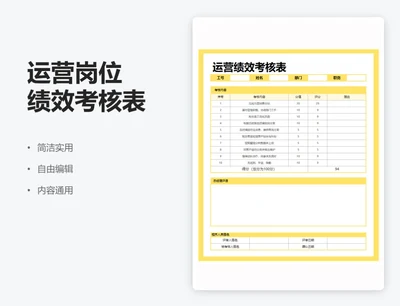 简约黄色运营岗位绩效考核表