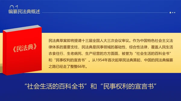 民法典法律普法精神PPT模板
