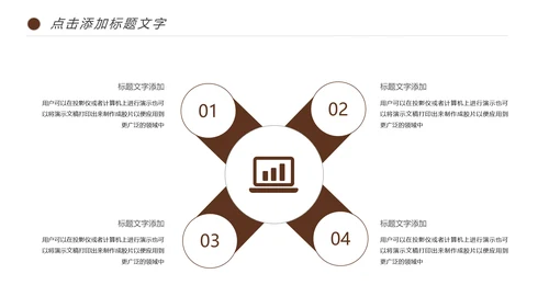 西餐厅咖啡产品介绍下午茶咖啡厅PPT模板