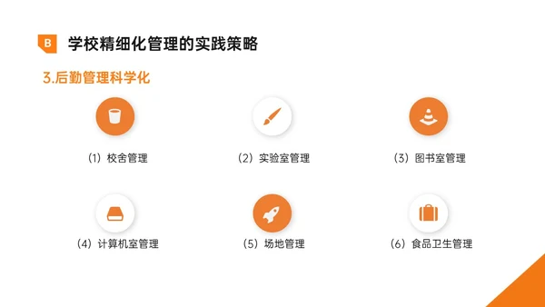 黄色明快简约形状学校精细化管理培训PPT课件