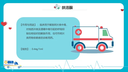 卡通内容型抢救车急救药品PPT课件急救知识