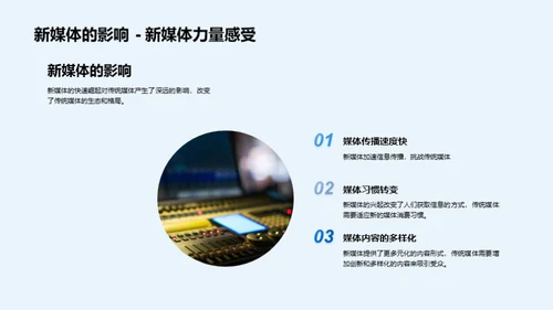 媒体变革与创新