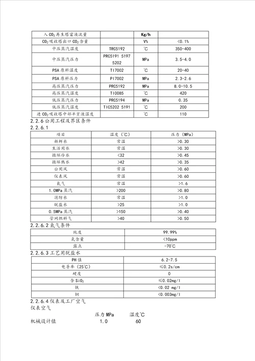 天然气制氢工艺技术规程