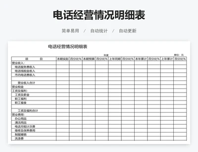 电话经营情况明细表