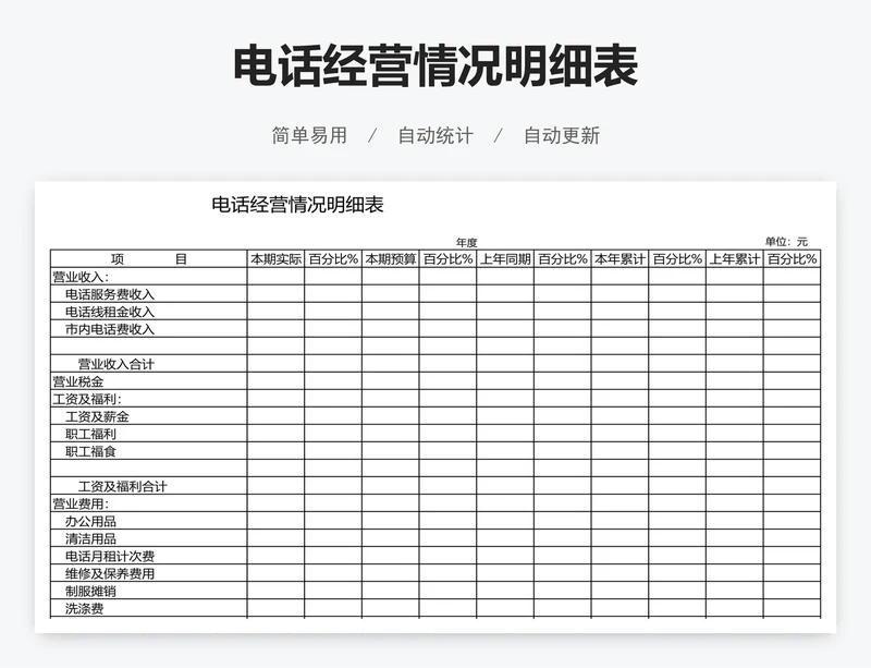 电话经营情况明细表