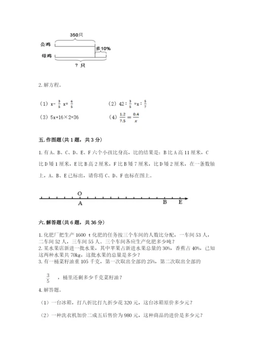 灌云县六年级下册数学期末测试卷（精练）.docx