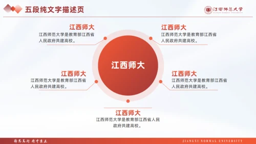 江西师范大学毕业课题论文答辩通用PPT模板