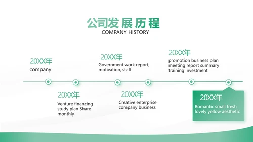绿色简约大气保险公司工作总结计划动态PPT模板
