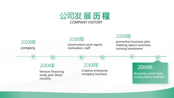 绿色简约大气保险公司工作总结计划动态PPT模板