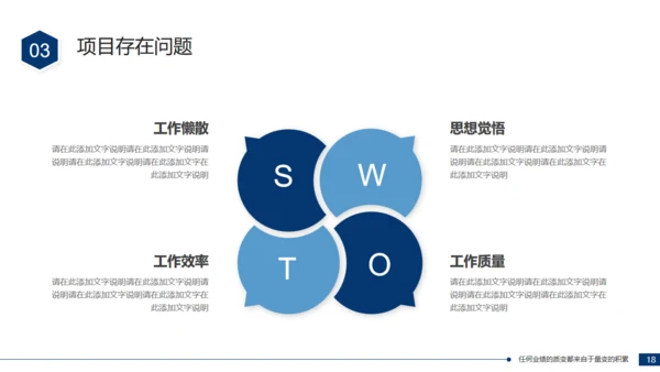 项目建设总结汇报通用PPT模板