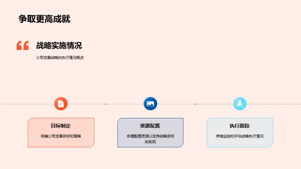 房产业绩与发展前瞻