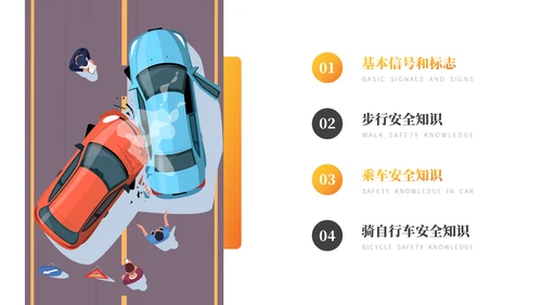 交通事故安全防范行车安全教育ppt模板