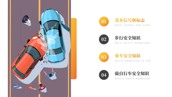 交通事故安全防范行车安全教育ppt模板