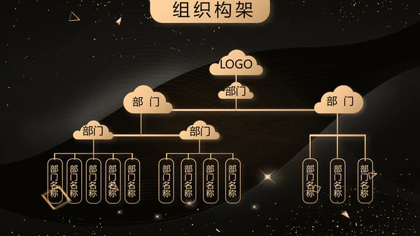 黑色科技感科技公司介绍商务PPT动态模板